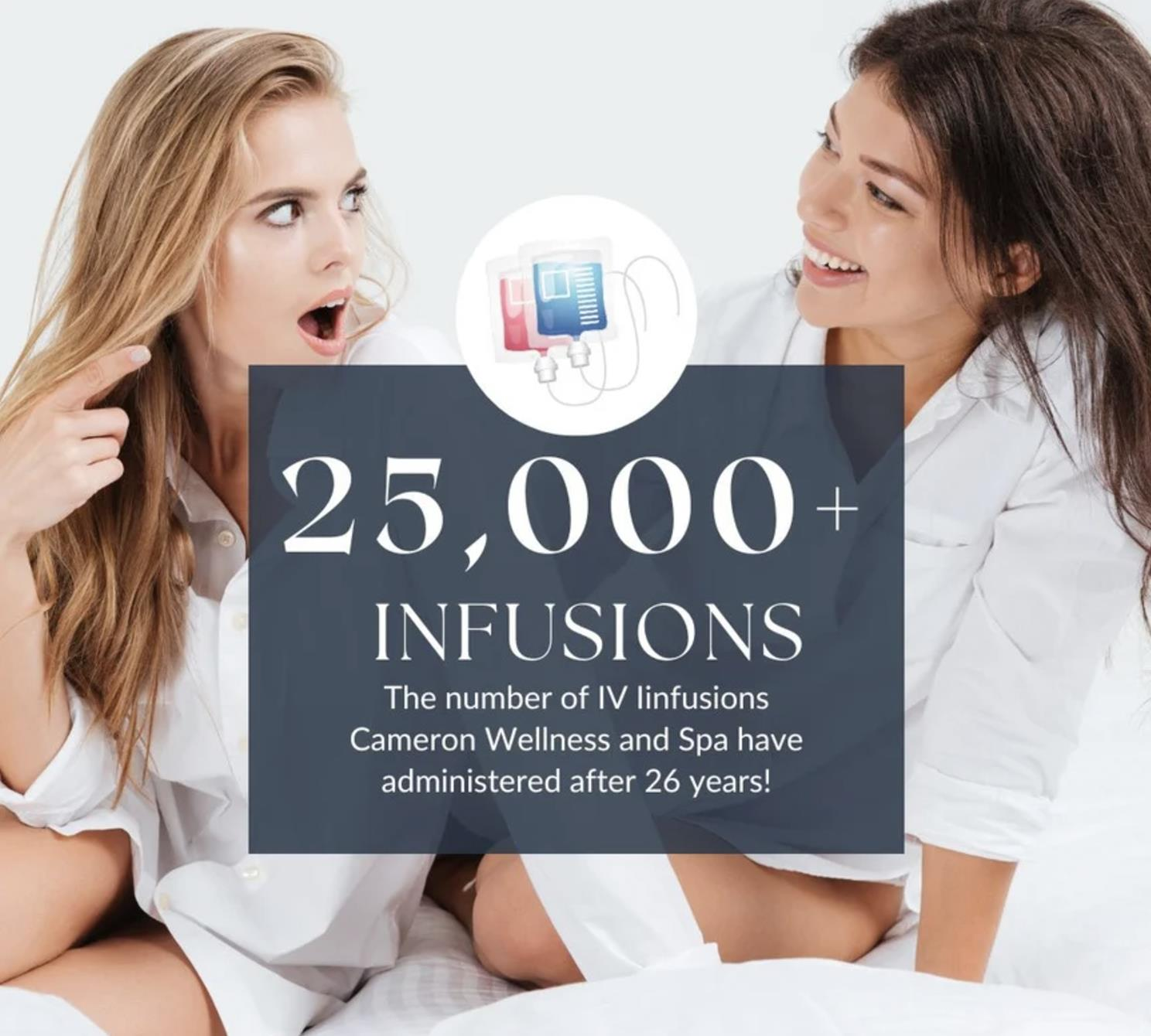 25,000+ IV infusions administered